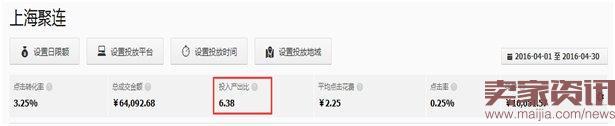 直通车ROI怎么优化？