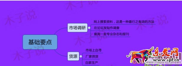 直通车基础性优化实操技巧 直通车基础性优化实操技巧