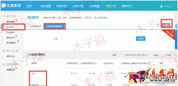 直通车基础性优化实操技巧 直通车基础性优化实操技巧