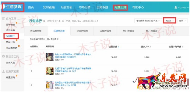 直通车基础性优化实操技巧 直通车基础性优化实操技巧