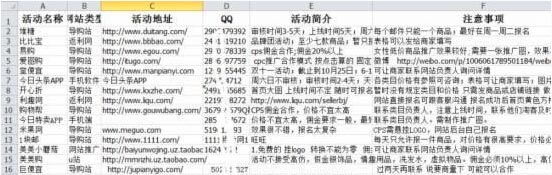 双十一如何做好淘宝客推广2.jpg