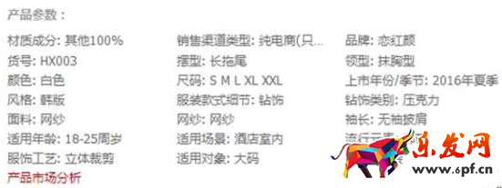 新品打造爆款