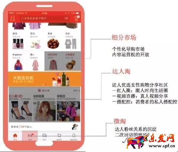 手机淘宝达人推广怎么找 达人淘流量入口分析