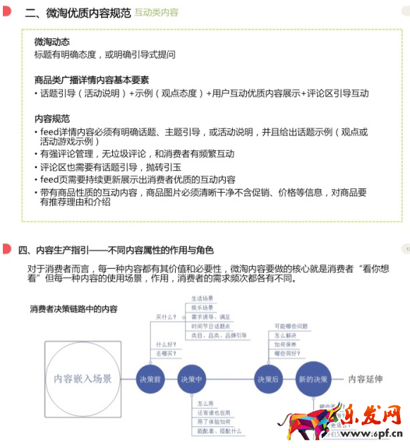 微淘