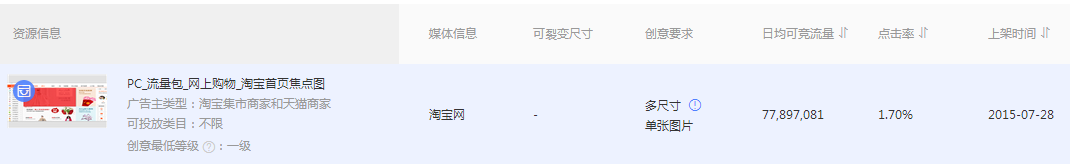 新手学会这几步,玩转钻展不再难 新手学会这几步,玩转钻展不再难