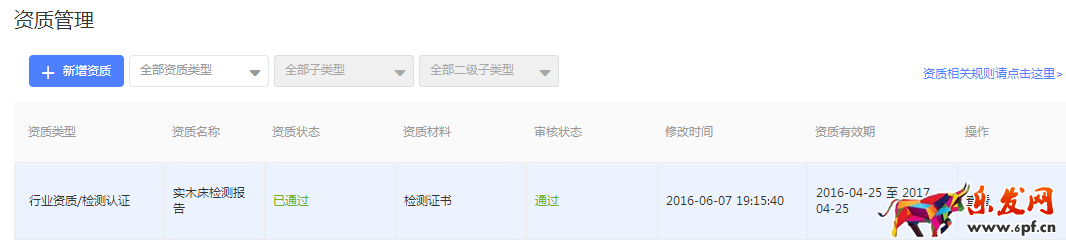 新手学会这几步,玩转钻展不再难 新手学会这几步,玩转钻展不再难
