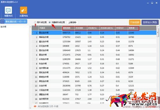 优化无线端,增加免费流量 优化无线端,增加免费流量