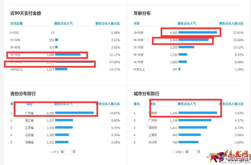 直通车低价卡首屏最新版黑车技术 直通车低价卡首屏最新版黑车技术