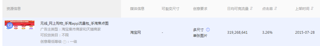钻展投放技巧