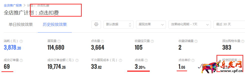 钻展投放技巧