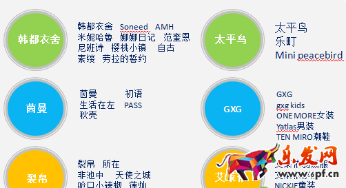 淘宝开店十大生存技巧6.png