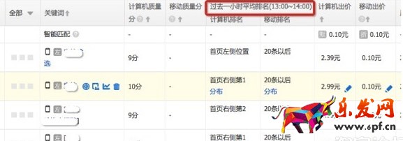 直通车出价指导