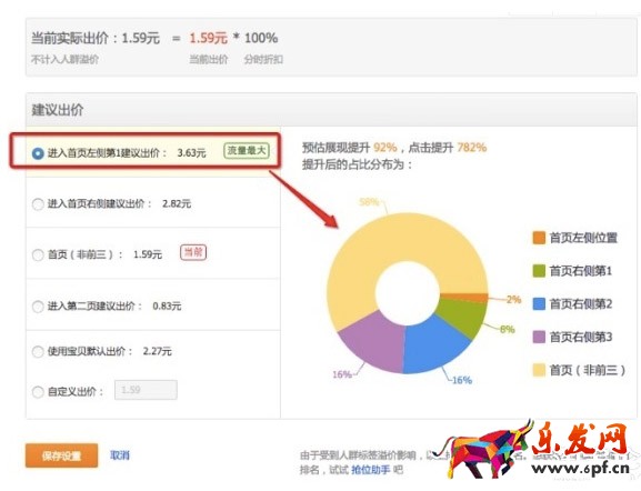 直通车出价指导