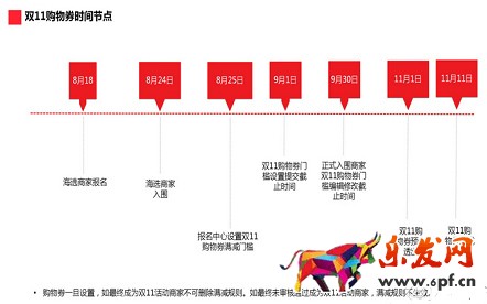 2016双十一购物券设置教程4.jpg