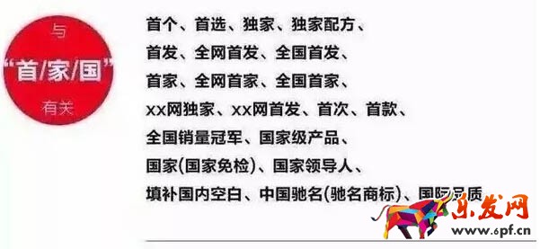 直通车用错词将被惩罚了8.jpg