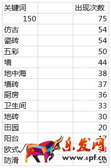 推荐宝贝.jpg