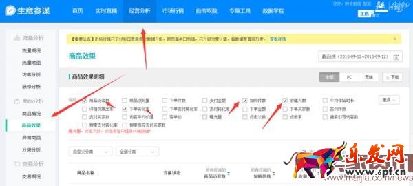 淘宝潜力爆款挖掘方法 淘宝潜力爆款挖掘方法