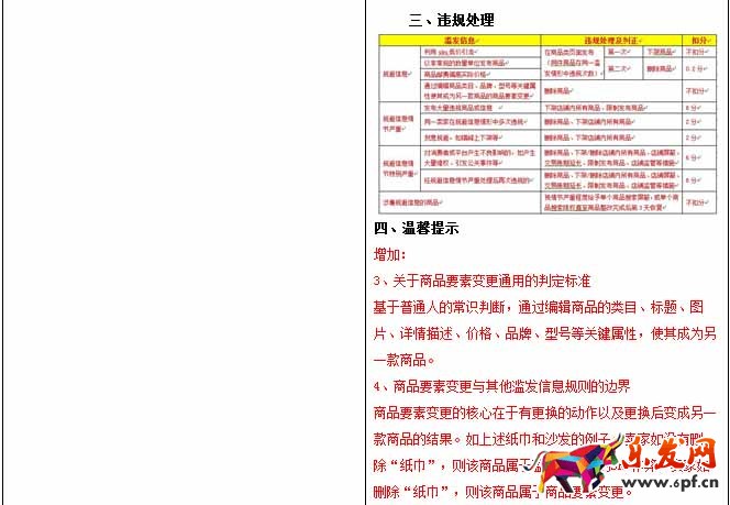 滥发规则变更