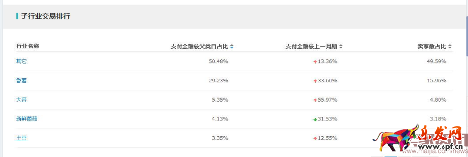 别让你千呼万唤的爆款从你手中消失掉 别让你千呼万唤的爆款从你手中消失掉