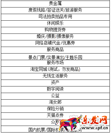 淘宝购物券规则