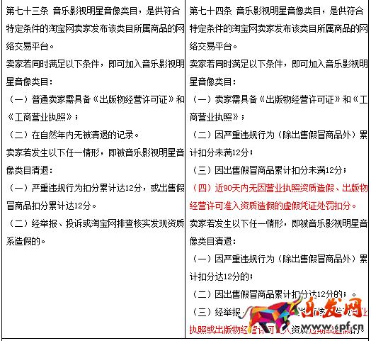 淘宝新增提供虚假交易