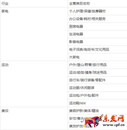 金牌卖家1.jpg
