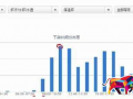 橱窗推荐
