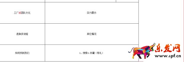 高质量详情页应该这样打造6.jpg