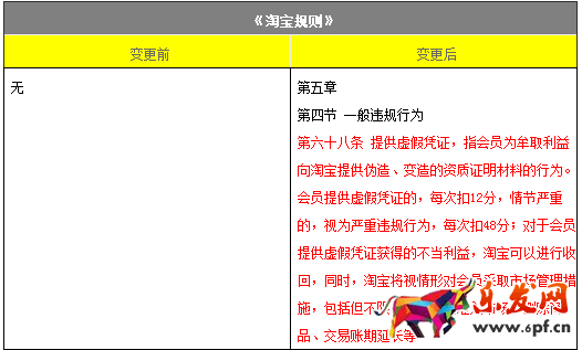 不守规则卖家1.png