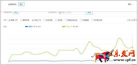 双十一只有选好品，销量才会好1.jpg