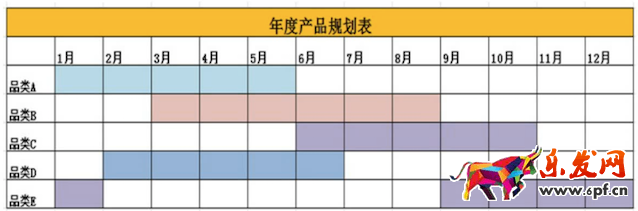 淘宝开店如何制定下半年计划2.png
