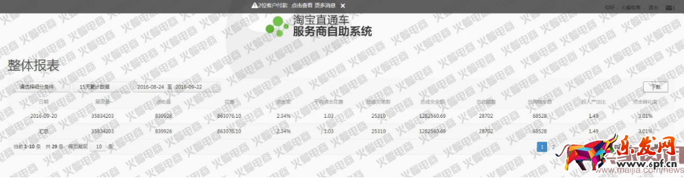 新版直通车最新玩法:快速提升搜索流量