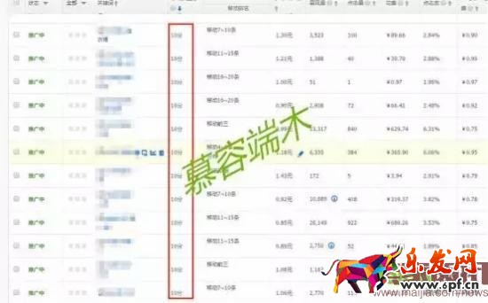 双11在即,四招教你提高转化率! 双11在即,四招教你提高转化率!