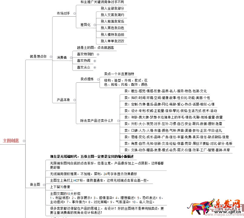 四步让你掌握数据运营的核心之四率运营! 四步让你掌握数据运营的核心之四率运营!