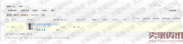 实战:关于直通车的那些用途(测款) 实战:关于直通车的那些用途(测款)