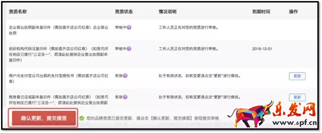 淘宝产品定价策略