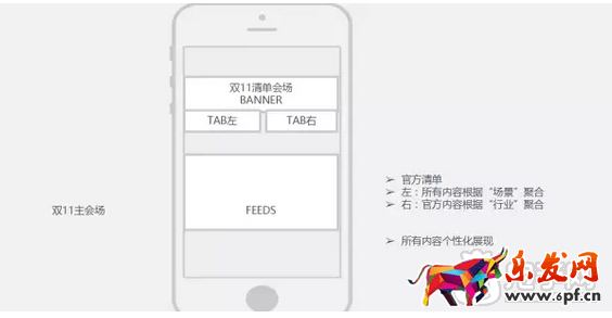 双十一促销