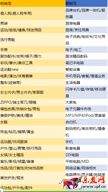 双十一直播会场