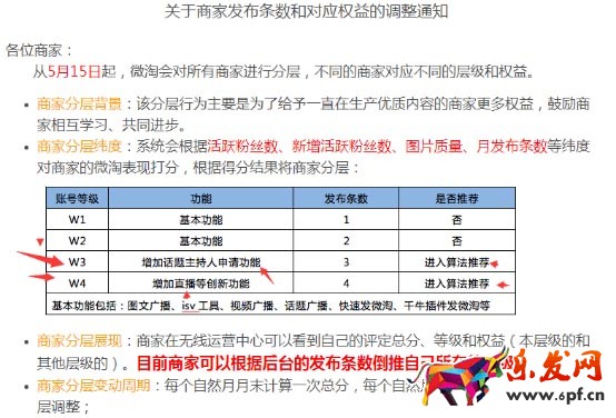 微淘