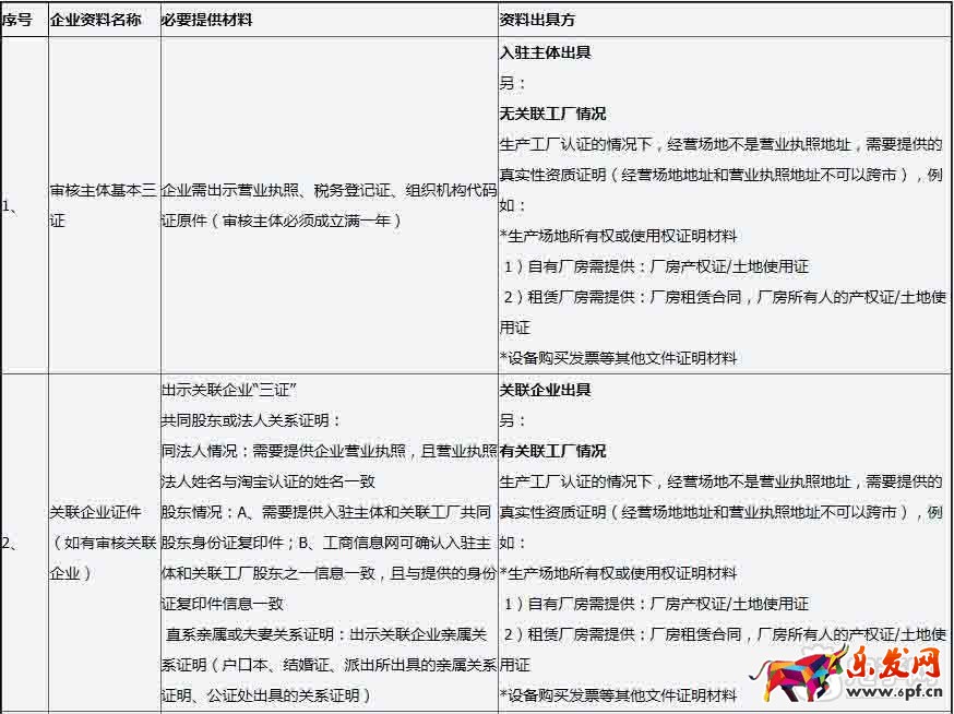 淘宝中国质造
