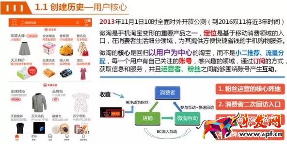 微淘玩法攻略