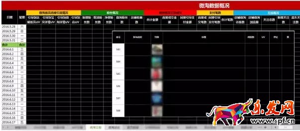 微淘玩法攻略