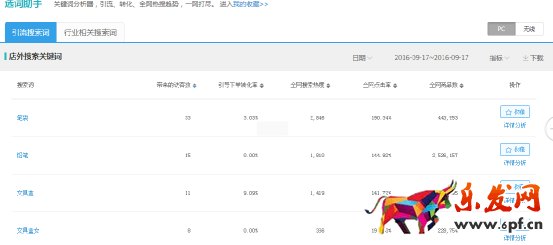 双十一来临,无线需提前做哪些准备?
