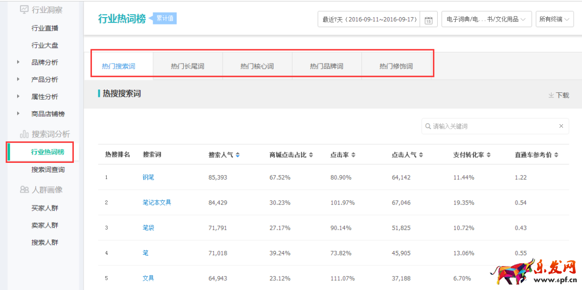 双十一来临,无线需提前做哪些准备?