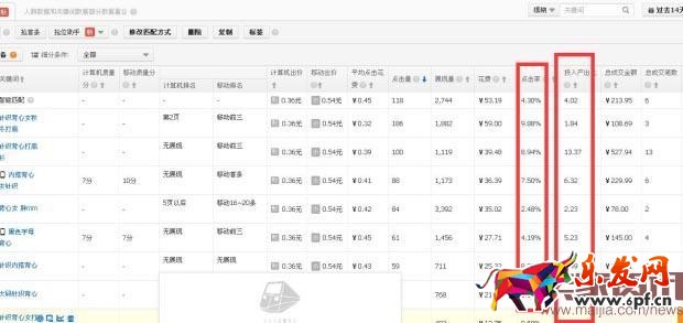 双11中小卖家如何开车抢流量？