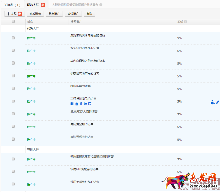 小白商家直通车计划的建立实操 小白商家直通车计划的建立实操