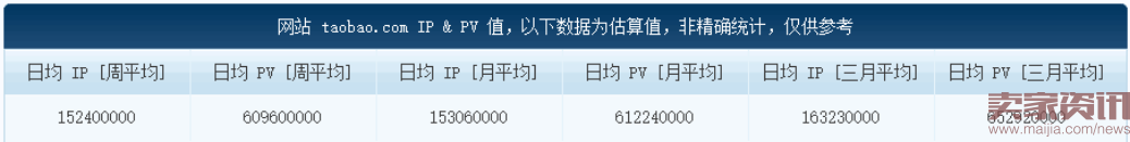 通过大盘看透本质:中小卖家必读的淘宝变革 通过大盘看透本质:中小卖家必读的淘宝变革
