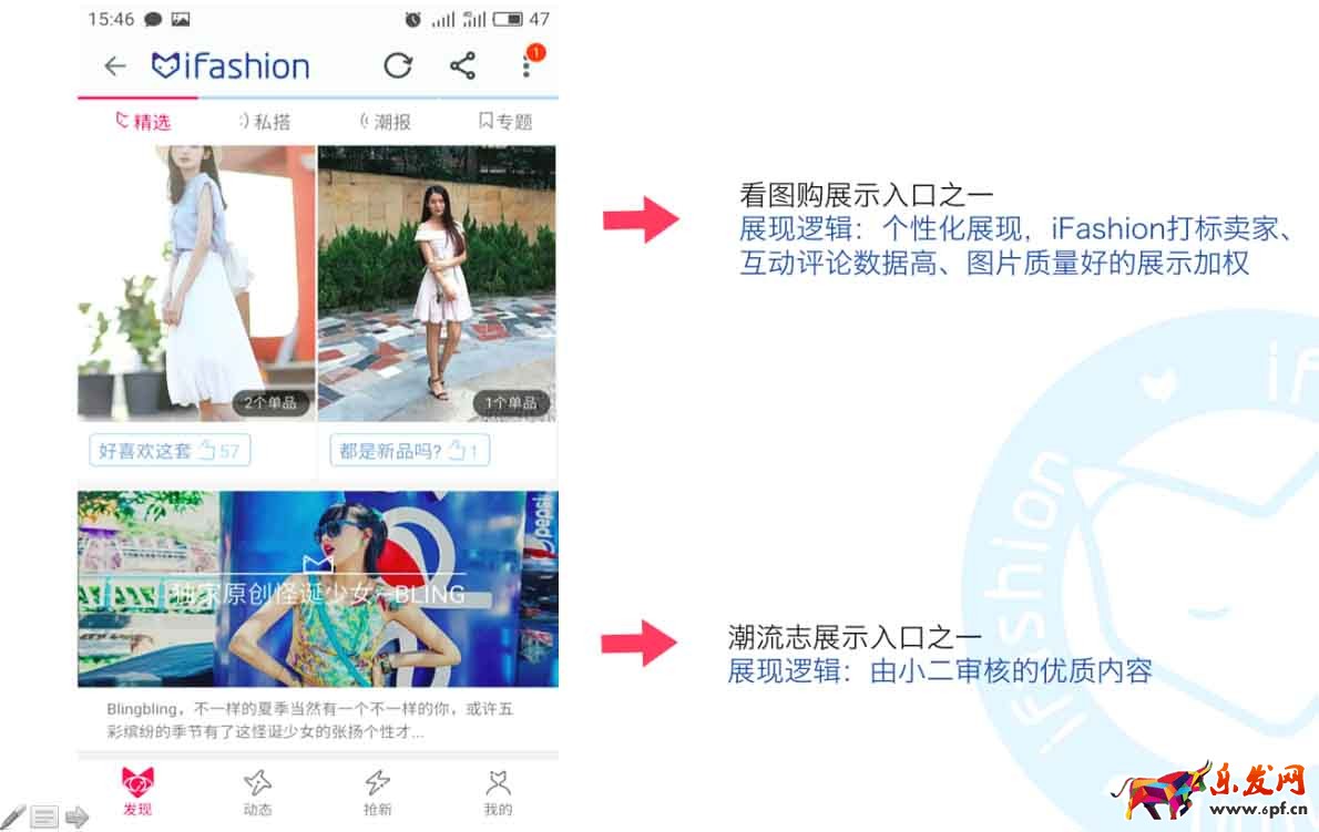 淘宝iFashion奖惩机制