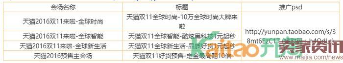 2016双11淘宝客怎么推广？