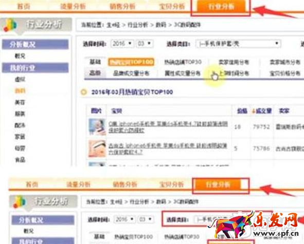 宝贝上下架优化